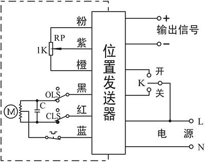 DCL 华易执行器F型接口图