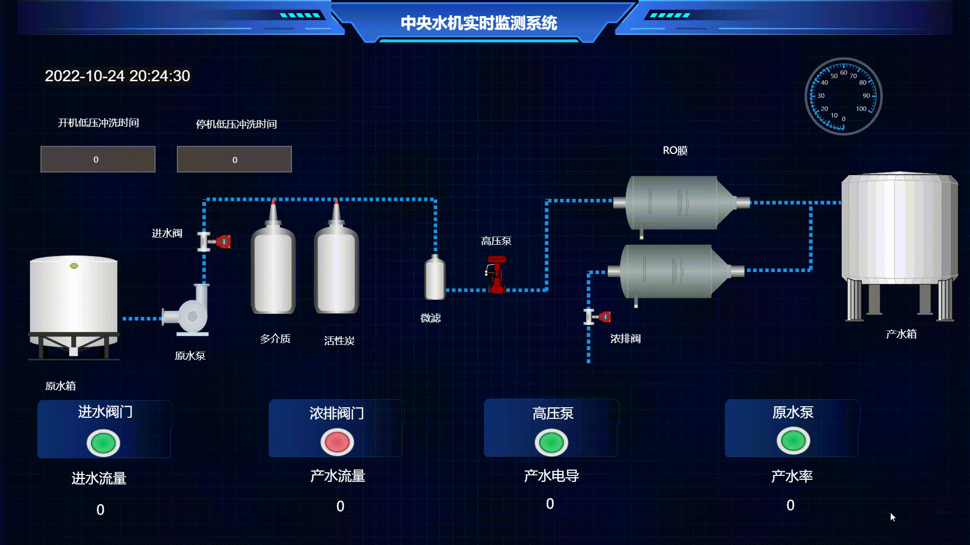 接入物联网的电动阀门 | Electrical Actuator Valve in Iot