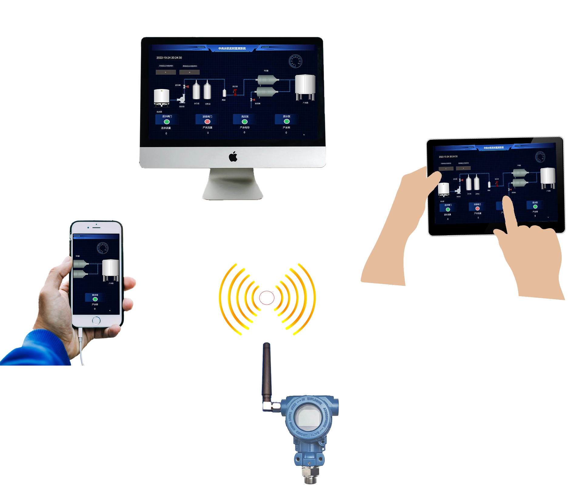 lora iiot