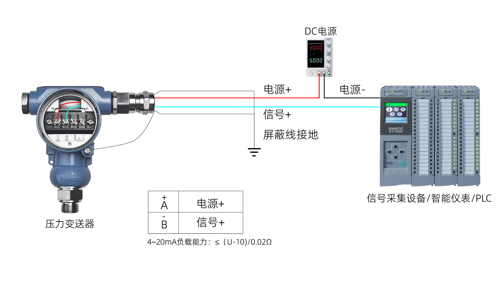 pressure transmitter 2 wire connection