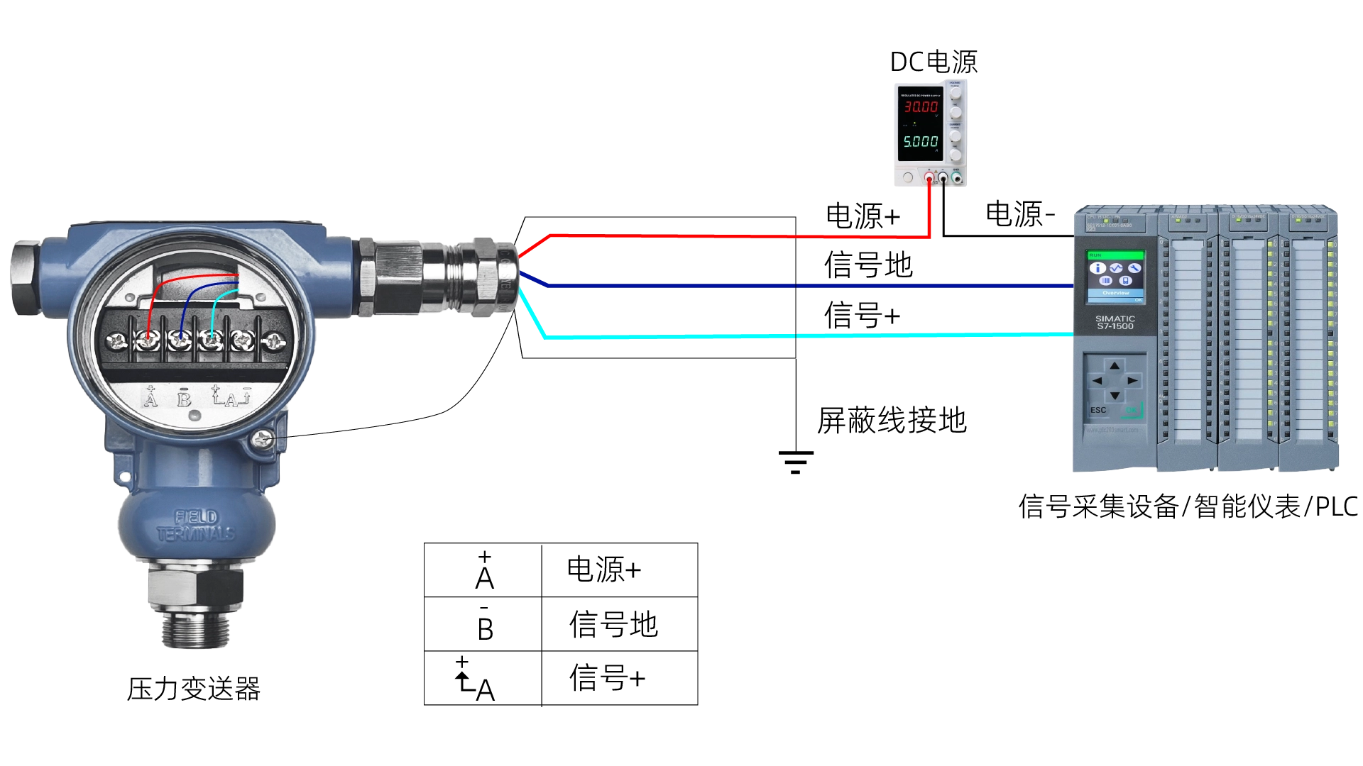 pressure transmitter 3 wire connection 拷贝