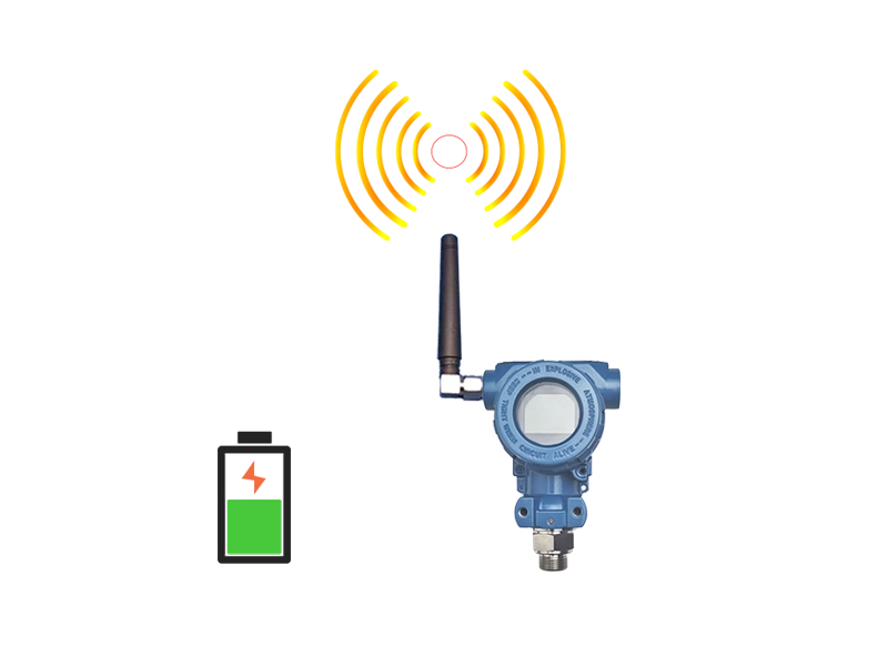 wireless commnication 副本