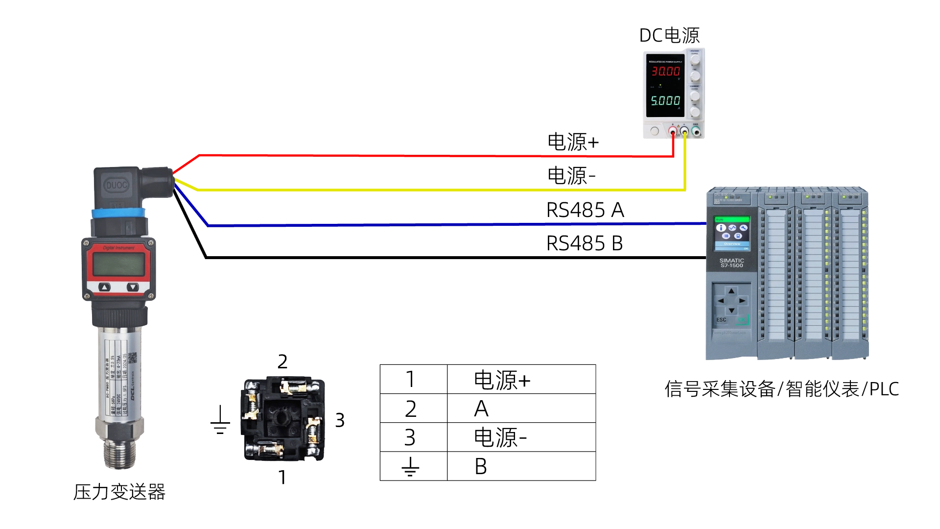 dc lm80 rs485 connection