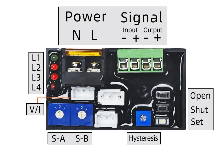 dcl controller pack panel2