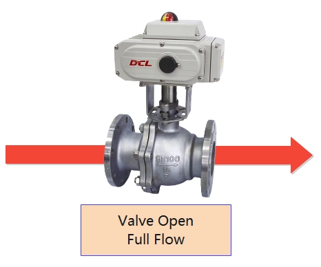 Valve Open Diagram