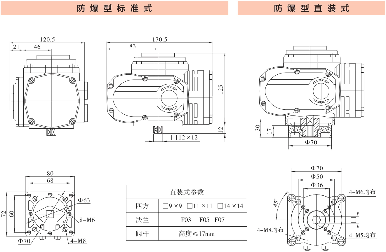 华易防爆电动执行器DCL-Ex05 外型安装尺寸