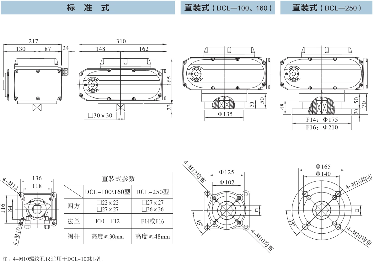 华易电动执行器 DCL-100 DCL-160 DCL-250 外型安装尺寸