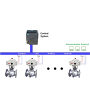 actuator with bus application en