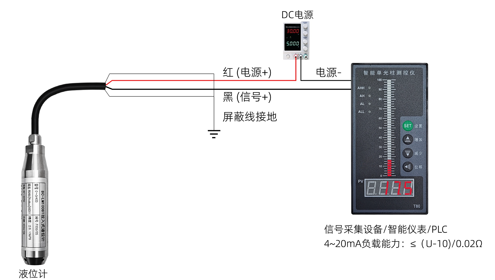 submersible level meter 2 wire connection