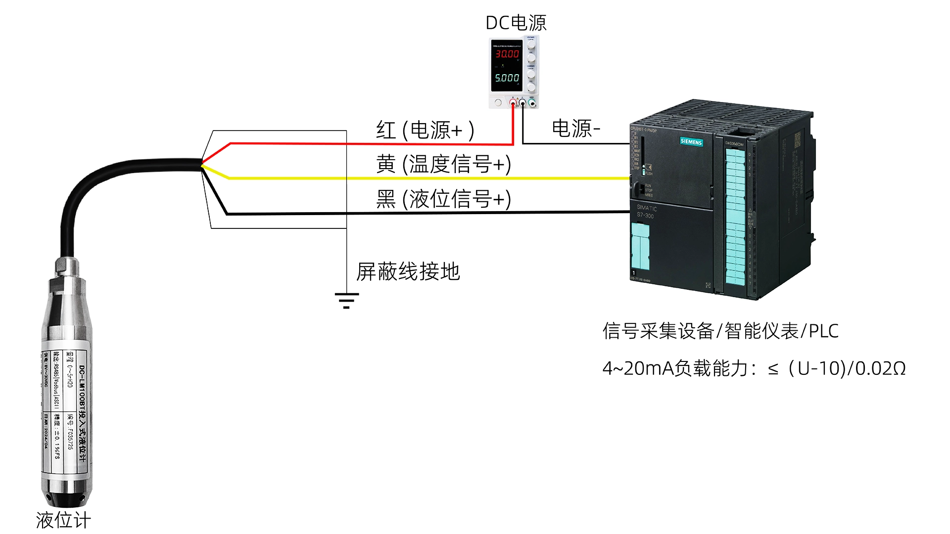 submersible level meter 2 wire temperature