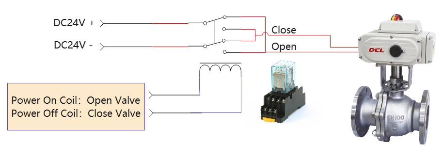 DCL DC24V Switch Actuator First Step With Relay